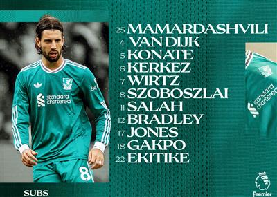 ब्रेंटफ़ोर्ड के विरुद्ध लिवरपूल का अवे गेम: विर्ट्ज़ और एकिटिक ने शुरुआत की, सलाह ने खेलना जारी रखा