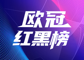 चैंपियंस लीग लाल और काली सूची: हैलैंड और मेरिनो लाल सूची में सबसे आगे हैं, अर्नोल्ड के रिजर्व खिलाड़ी बलि का बकरा बने