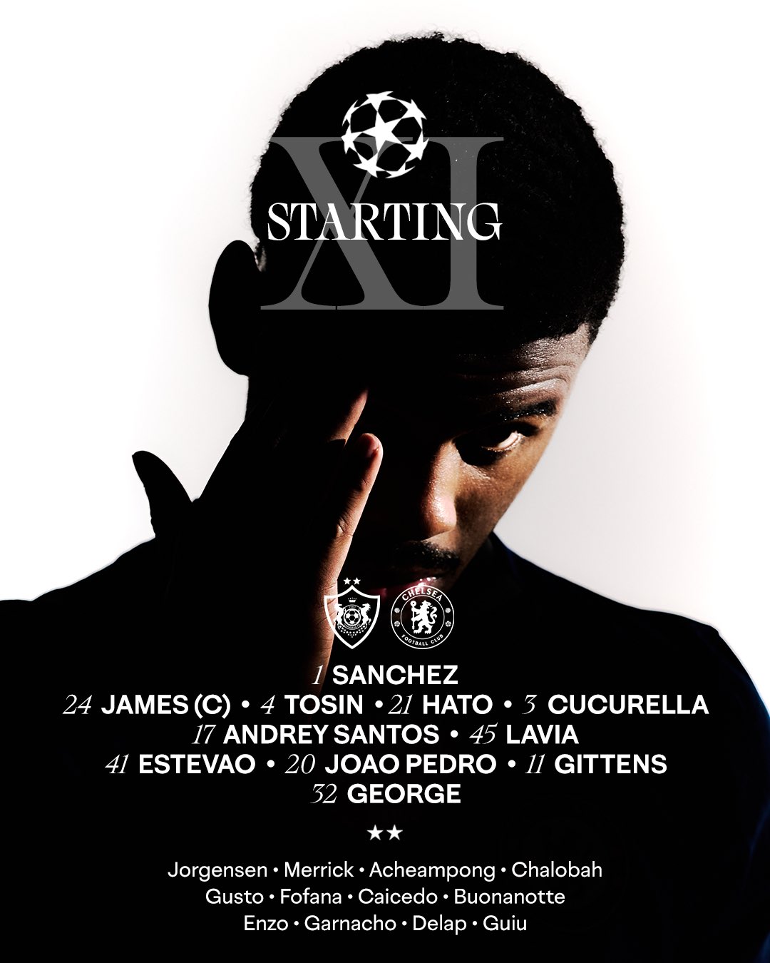 काराबाग के खिलाफ चेल्सी का अवे गेम शुरू: गिटेंस, जॉर्ज, हुत्तो सूची में हैं