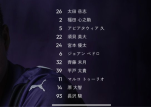 फीनिक्स बनाम काशीमा शुरुआती लाइनअप: ट्यूलियो और पेड्रो शुरू, युमा सुजुकी सूची में है